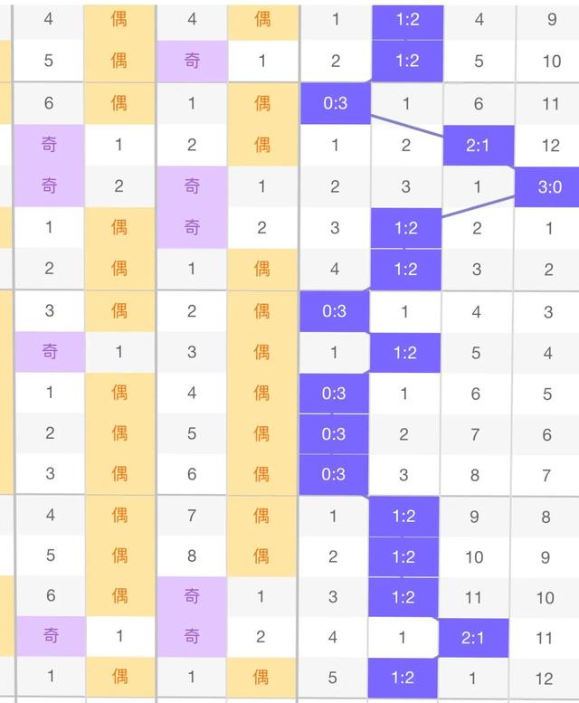辽宁独胆王实战心得分享，福彩3D玩家的必备指南